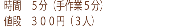 フルーツヨーグルトを作るための必要時間と金額