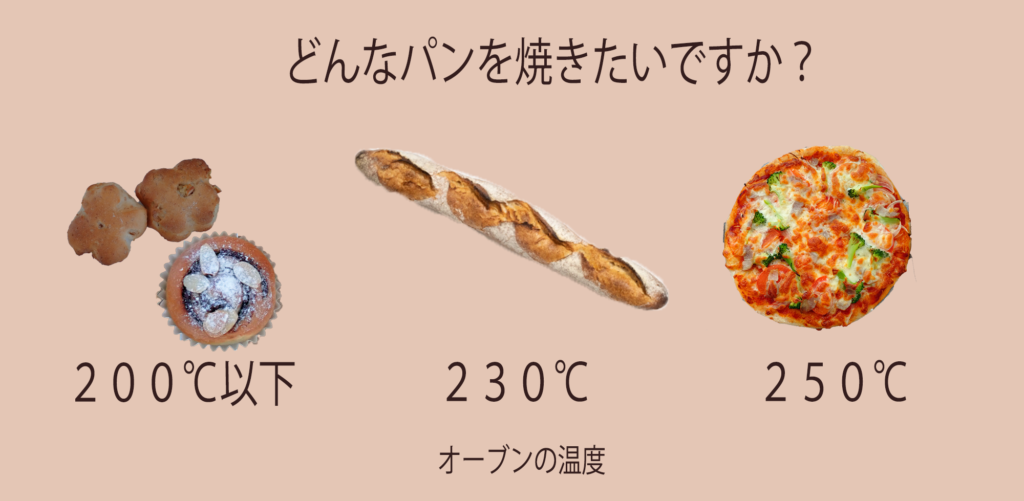 どんなパンを焼きたいですか？
レンジの温度は菓子パン200℃以下、フランスパン230℃、ピザ250℃必要です。